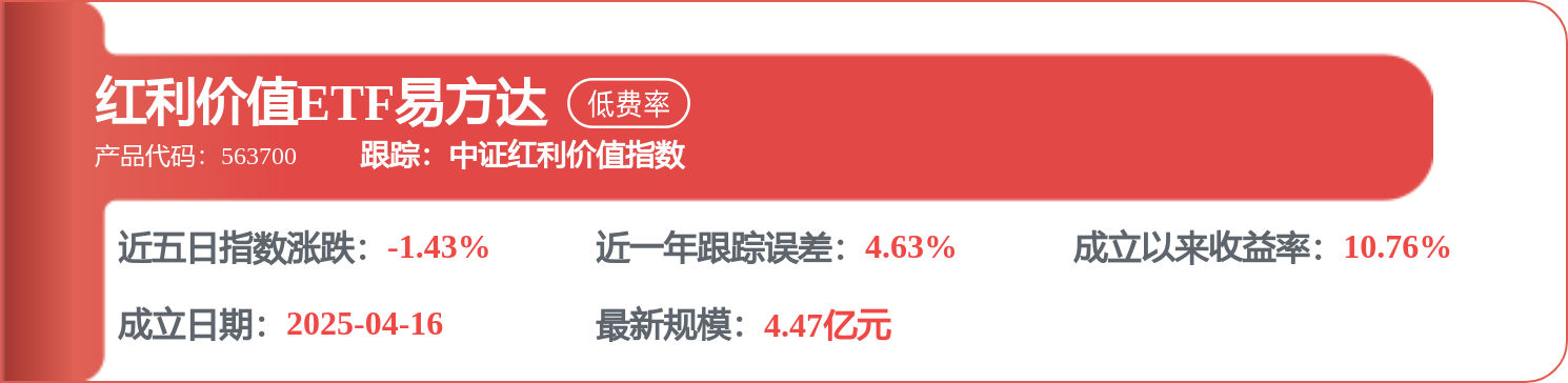 上峰水泥(000672)2025年度ESG報告解讀