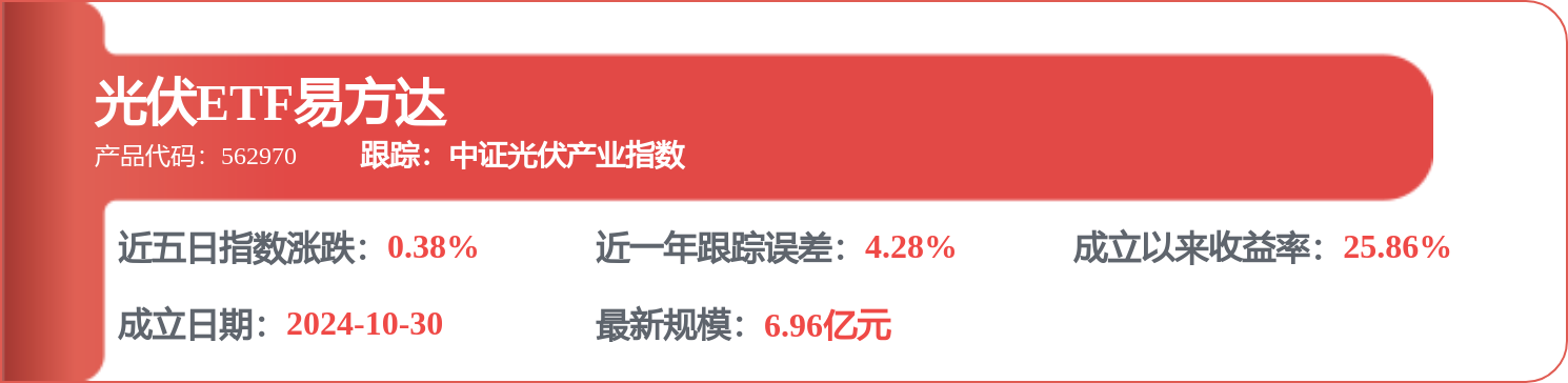 特變電工新註冊《特變電工電纜附件倉儲管理平臺V1.0》專案的軟體著作權