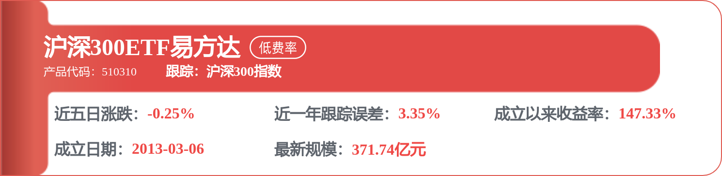 海螺水泥招標結果：02包中板機成交結果公告