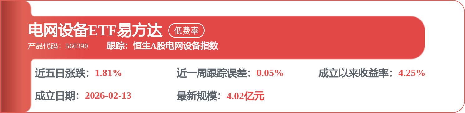 特變電工新註冊《特變電工電纜附件倉儲管理平臺V1.0》專案的軟體著作權