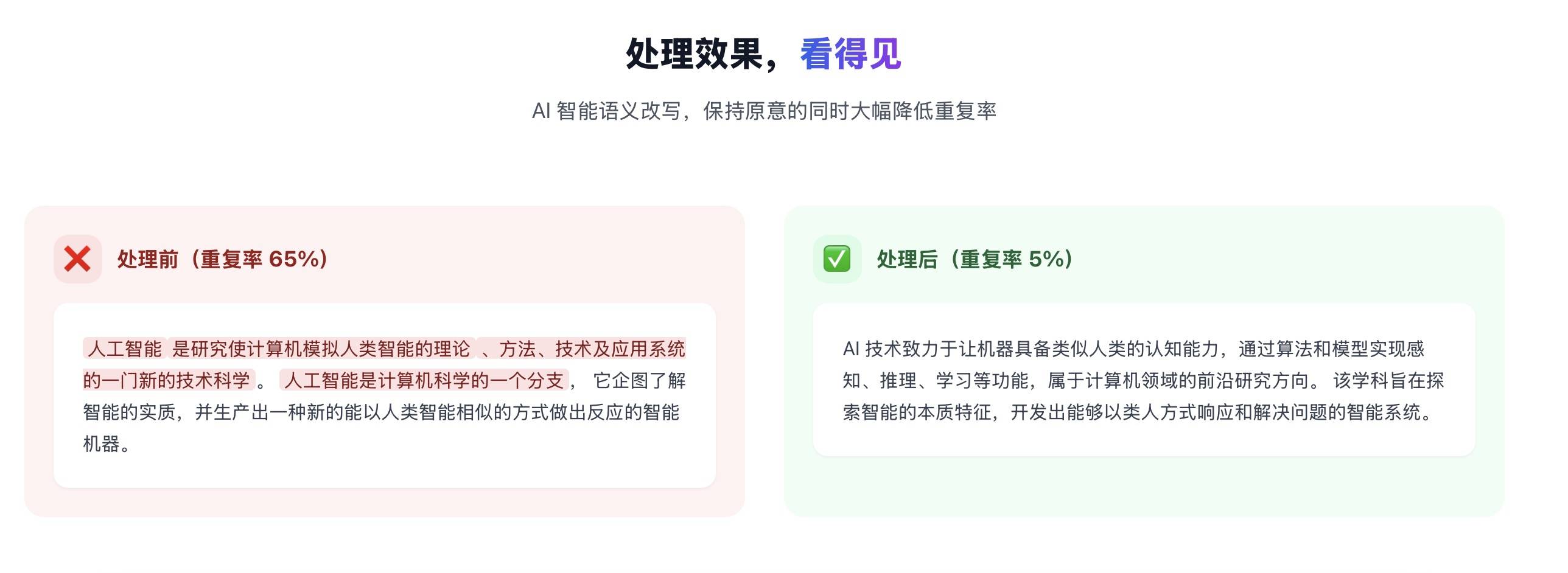 困在AI率裡的畢業生：有人花780元降AI率，把論文改到“不像人寫的”