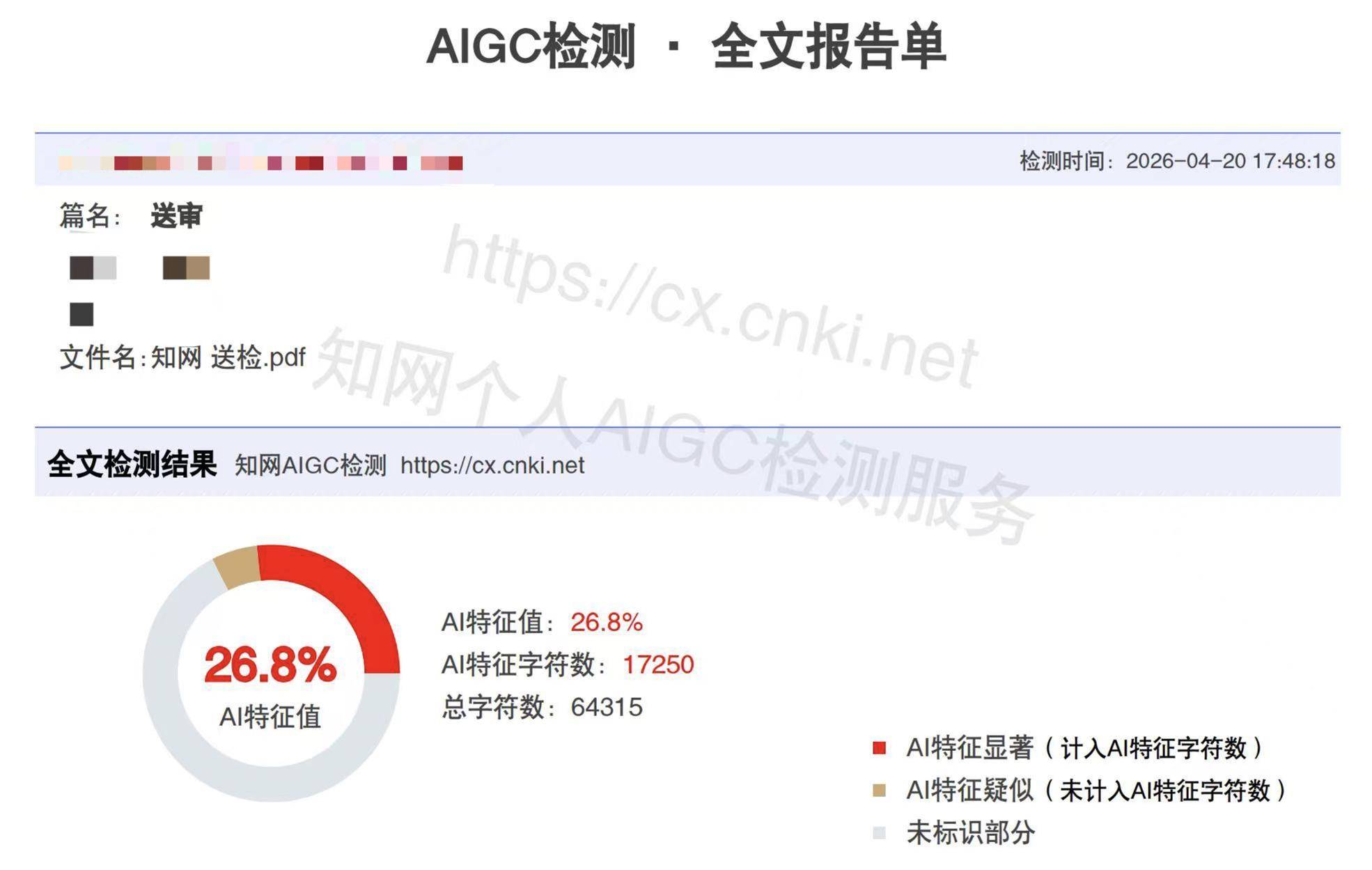 困在AI率裡的畢業生：有人花780元降AI率，把論文改到“不像人寫的”