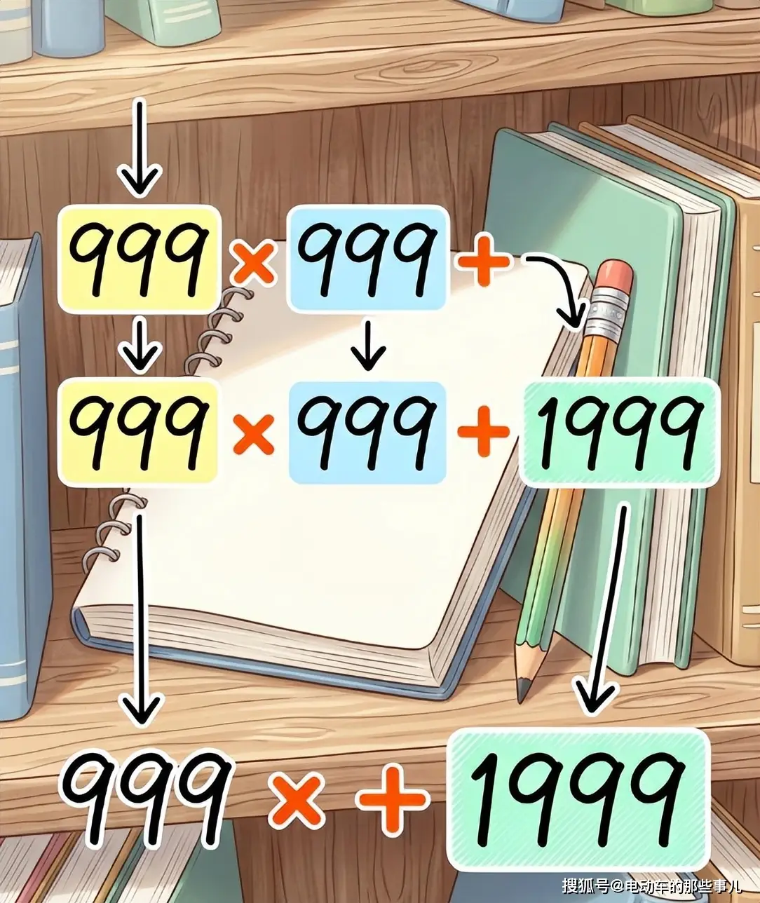 原創小學數學必考簡便運算！999×999+1999，學霸獨門巧算技巧