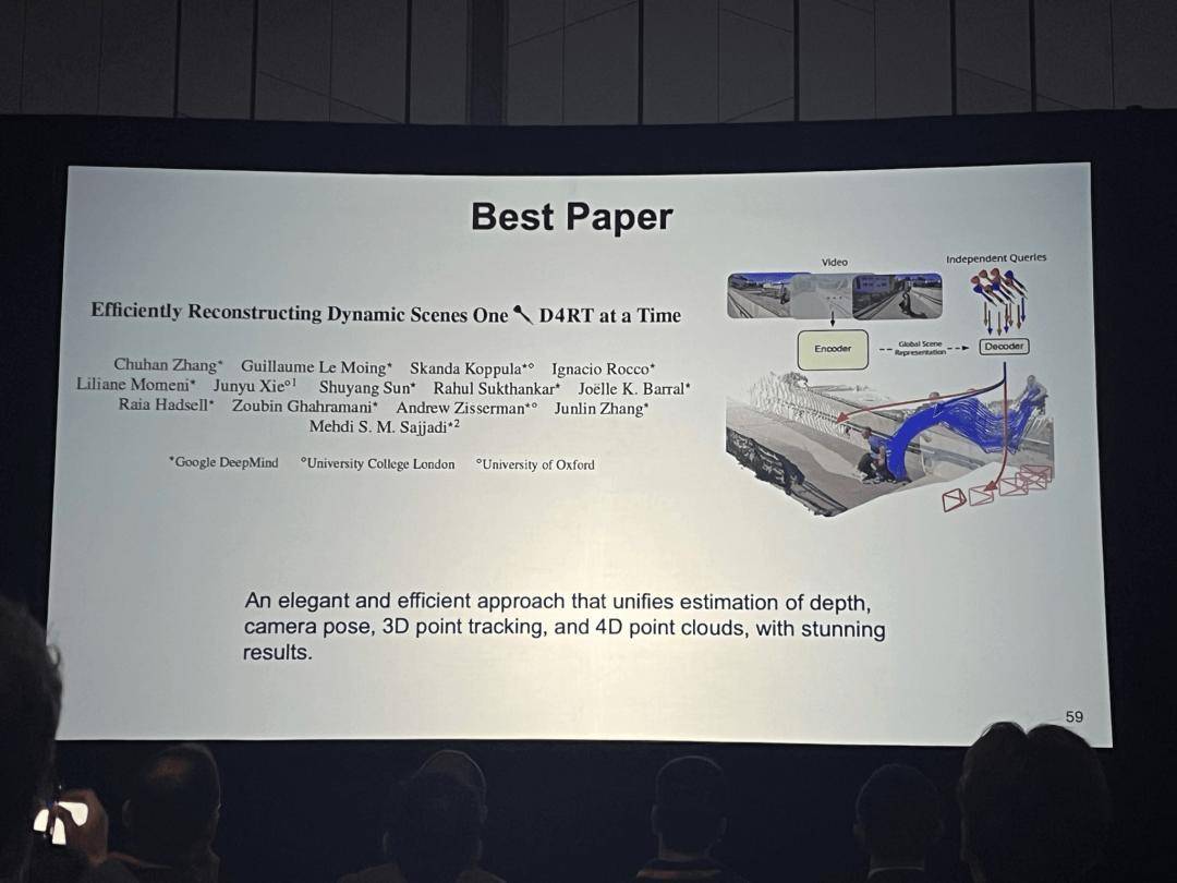CVPR 2026終極盤點：這5篇論文、1個演講、3個展臺，藏著計算機視覺下一個十年的答案