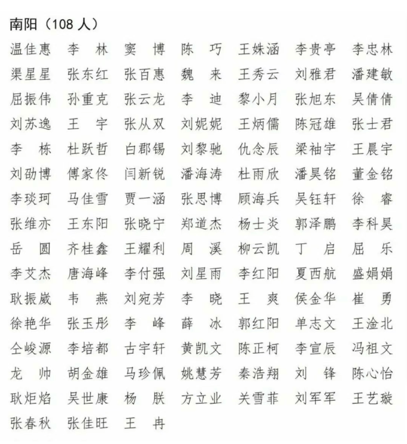 喜報 | 南陽市108名作者入展第三十五屆群眾書法作品展