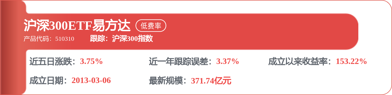 德科立：泰國生產基地廠房建設及裝修已全面完工
