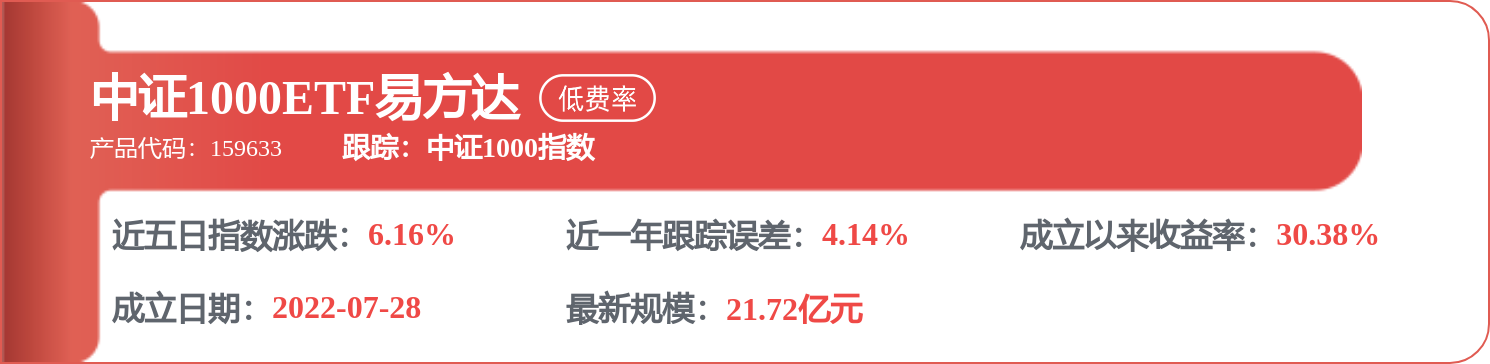 德科立：泰國生產基地廠房建設及裝修已全面完工