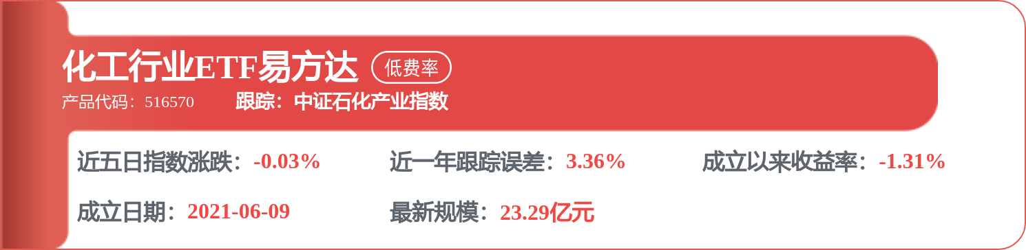 中國石化獲得發明專利授權：“一種鍋爐爐渣運輸分選裝置”