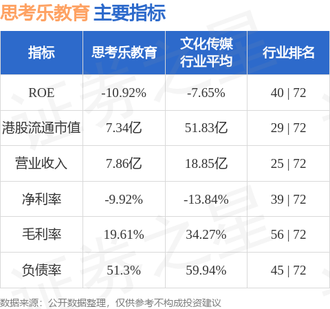 思考樂教育(01769.HK)：受託人根據股份獎勵計劃購買43.7萬股
