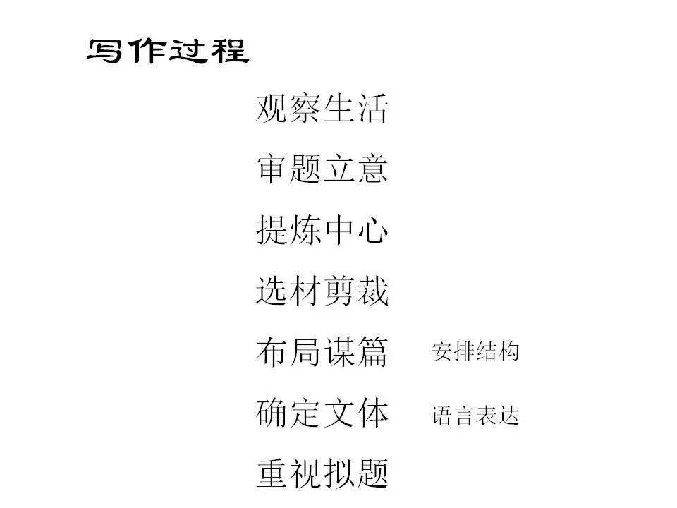 初中語文知識系統梳理（思維導圖），建議收藏！