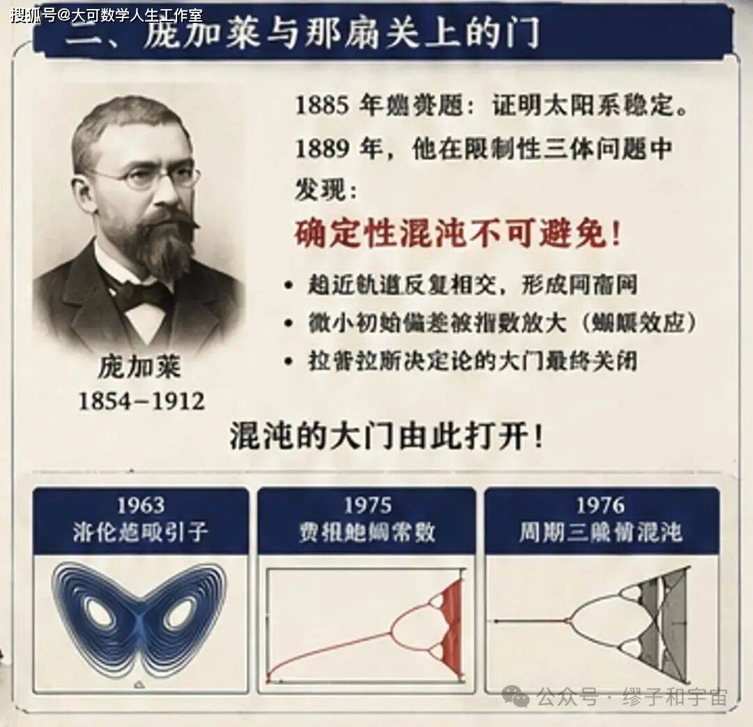從蘭州大學到費城：一箇中國研究生與量子混沌的序章