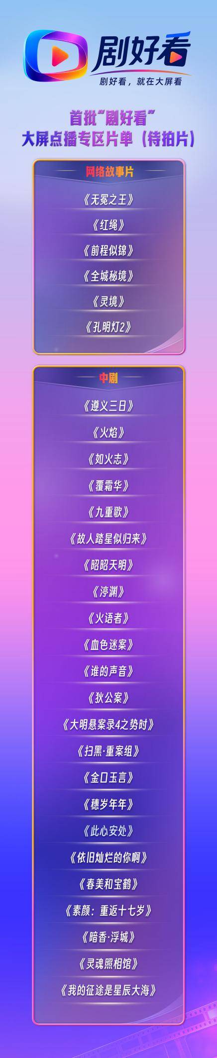 劇好看大屏點播專區釋出首批片單 影視行業迎來全新播出渠道