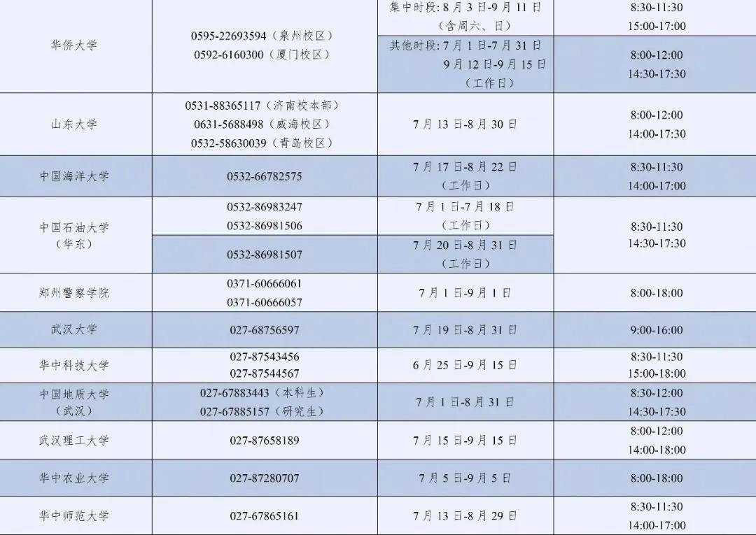 2026年暑期教育部高校學生資助熱線7月1日開通