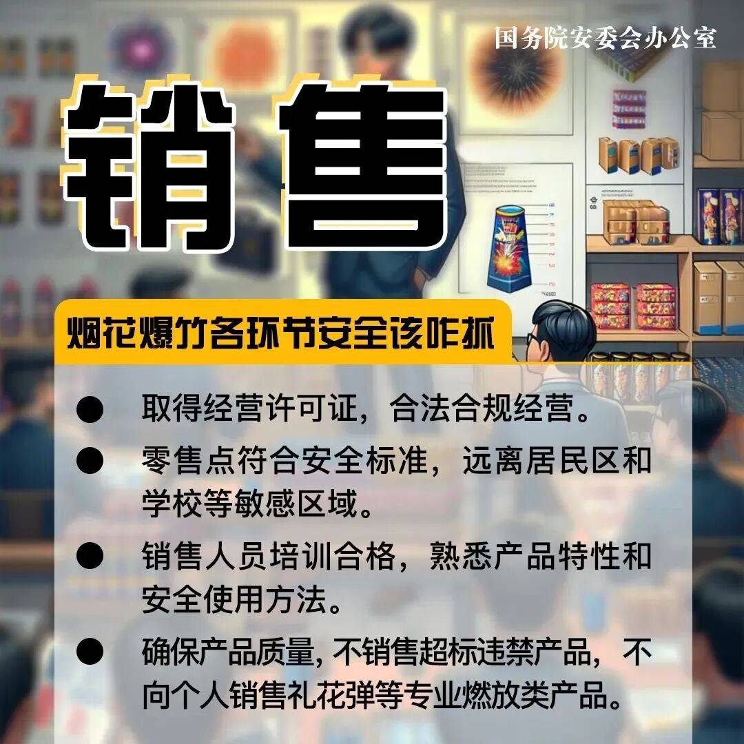 3處煙花爆竹倉儲場所典型安全隱患被曝光！