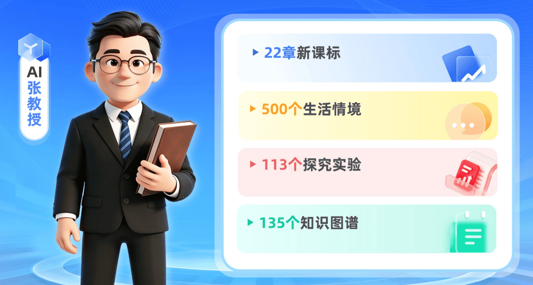北大附中最近的大新聞，背後藏著小學家長該看懂的“秘密”