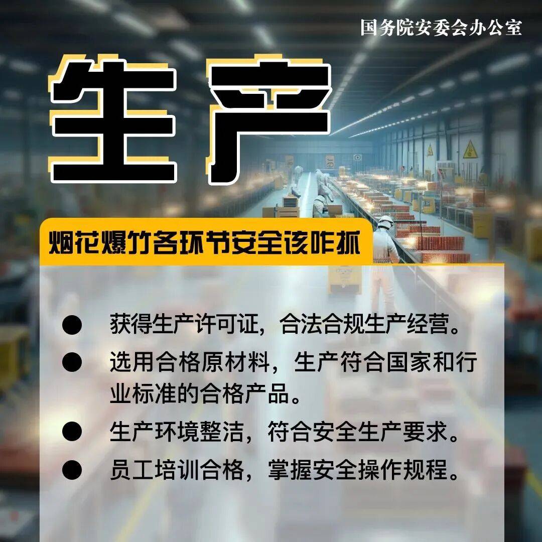 3處煙花爆竹倉儲場所典型安全隱患被曝光！