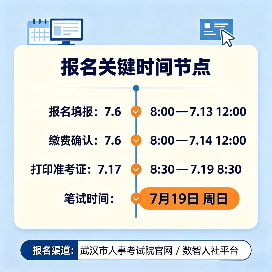 事業編+寒暑假！江岸區招聘教師300人，職位錶速覽→