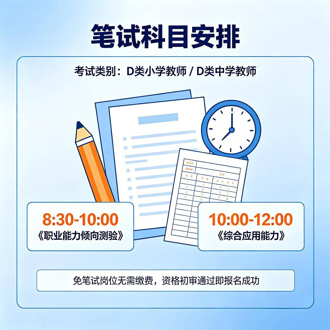 事業編+寒暑假！江岸區招聘教師300人，職位錶速覽→