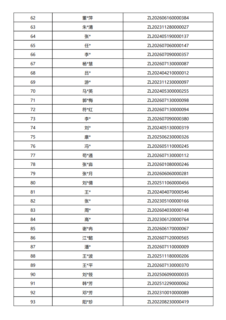 1347人！成都錦和康城·康泰苑保租房搖號結果出爐！查詢方式及入口→