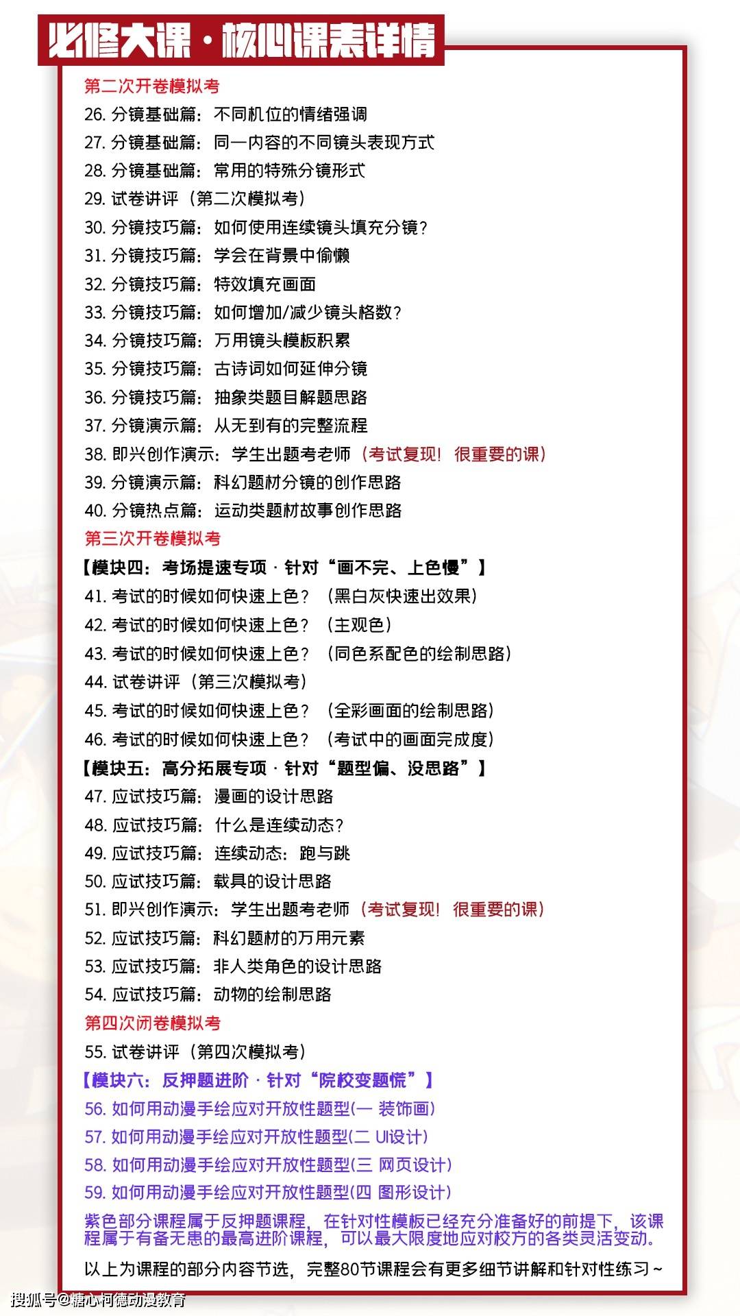 【全面升級】2027級糖心柯德數媒動畫考研手繪課程正式招生中！丨設計考研丨動畫考研丨數媒考研丨插畫考研丨漫畫考研丨遊戲考研丨動漫考研丨藝術考研