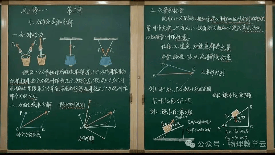 【物理板書】中學物理教師精美板書分享