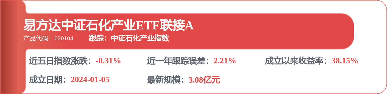 中國石油獲得發明專利授權：“SBS改性瀝青熱儲存穩定性快速檢測評價方法”