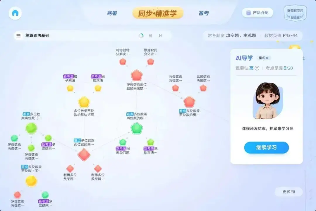一個暑假，中國家庭的教育賬單都買到了什麼