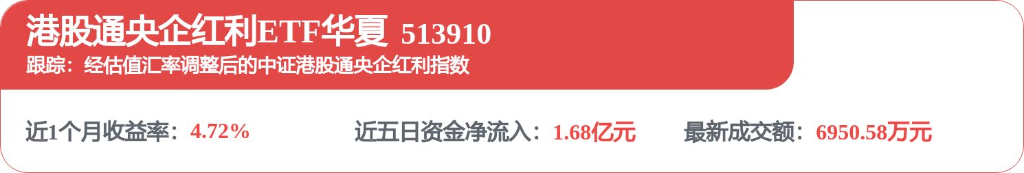 中國船舶租賃（03877.HK）：7月27日南向資金增持211.8萬股