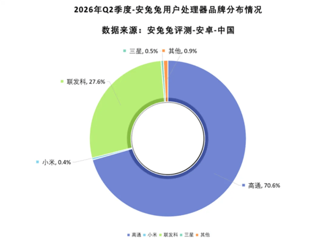 從手機到AI眼鏡，高通和中國國家地理正在開啟自然影像的第一人稱時代