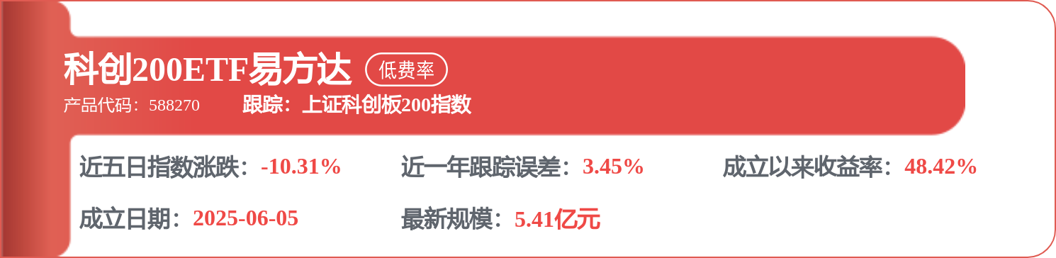 上汽集團：相關公告是公司控股股東在嚴格遵守相關法律法規的基礎上，進一步作出的自願性承諾