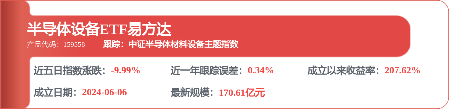 中科飛測中標：電子裝置採購專案評標結果公示公告