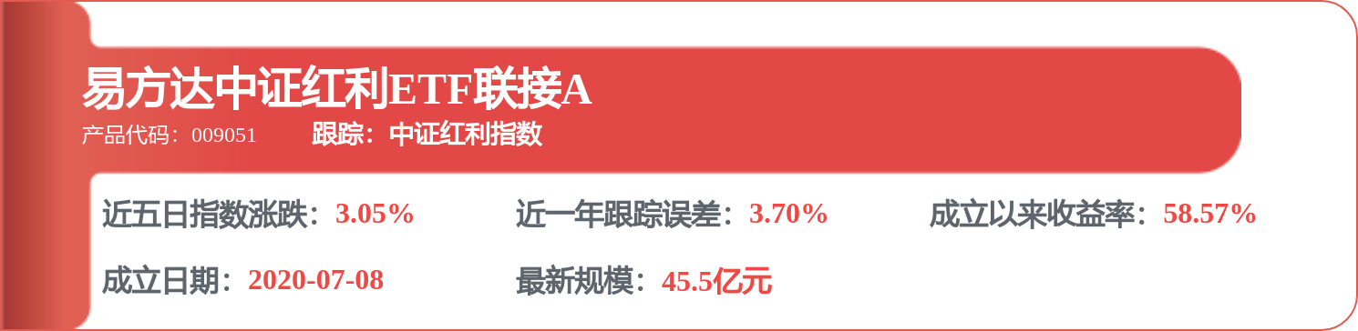 每週股票覆盤：中谷物流（603565）募資額調至273,000.00萬元購船
