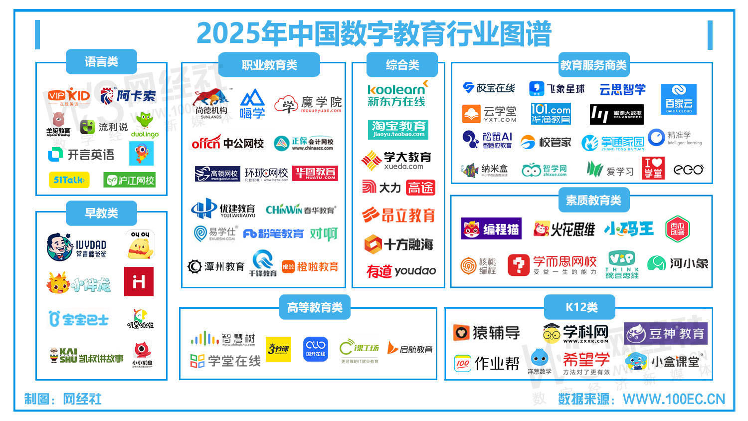 【網經社月報】7月數字教育：昂立教育淨利暴增973% 粉筆創始人張小龍辭職
