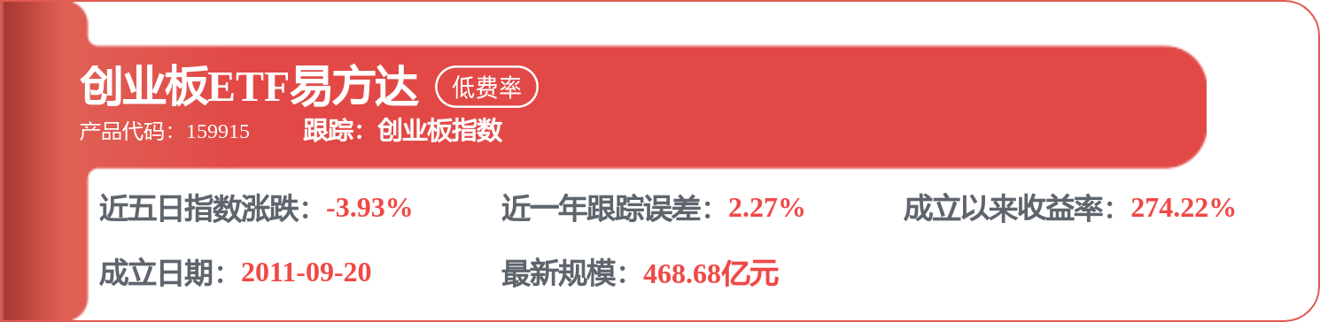 股市必讀：利通電子新發布《603629：利通電子控股股東、實際控制人關於公司股票交易異常波動問詢函的回覆》