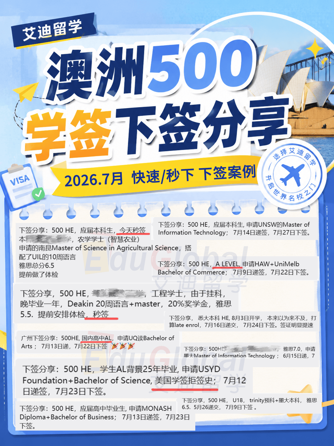 艾迪留學澳洲學籤 快速下籤分享！（26年7月）