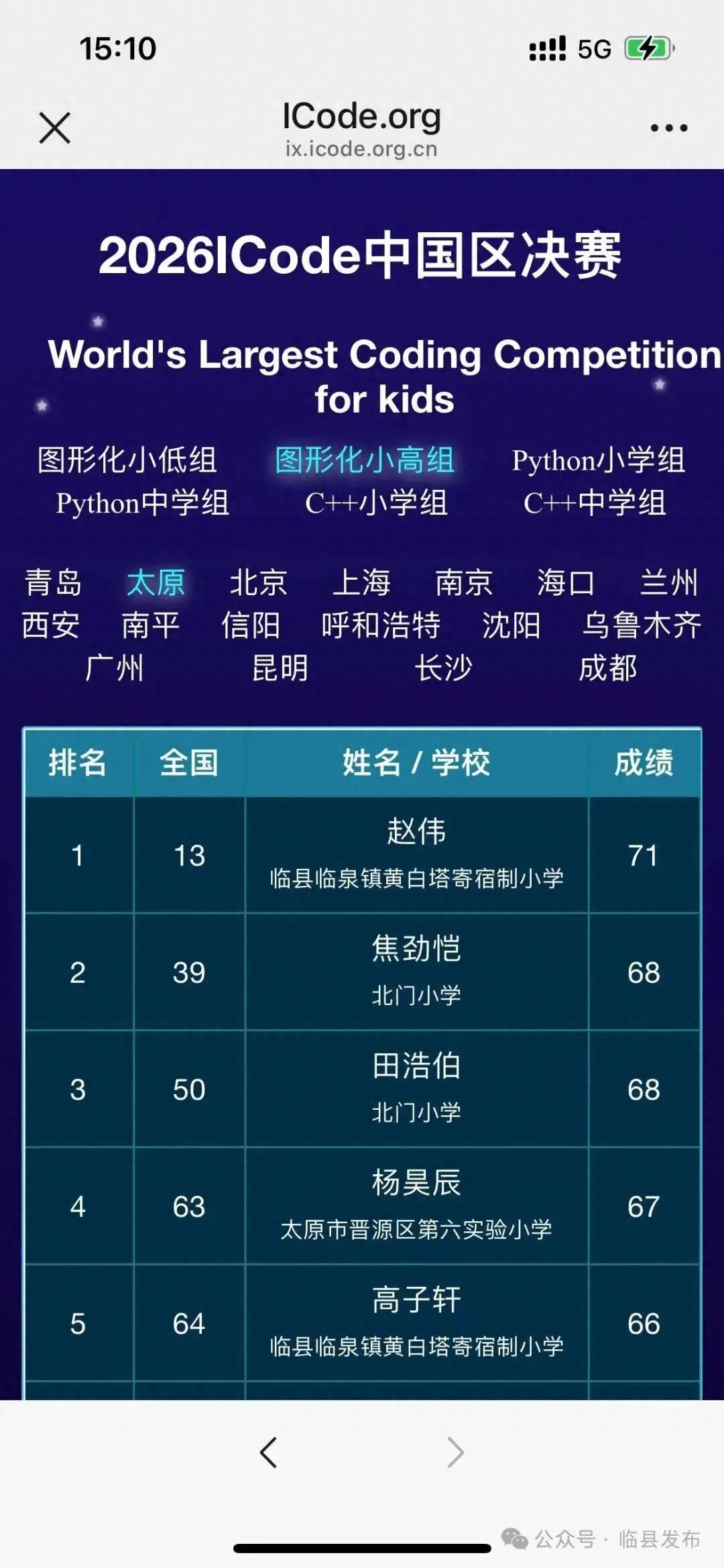 臨縣黃白塔小學學子閃耀ICode國際程式設計國賽