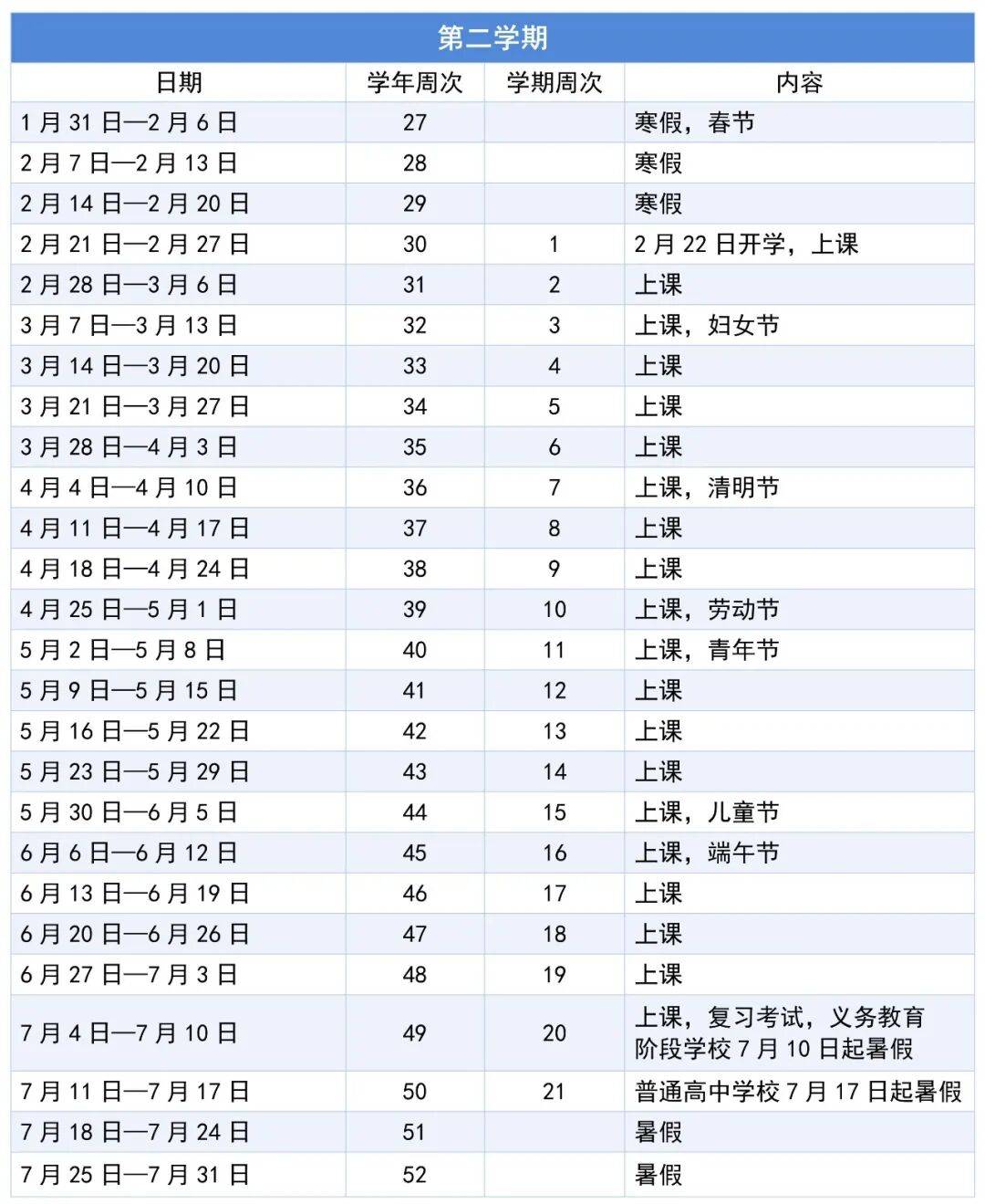 2026深圳小一初一錄取後搬家影響學位嗎？
